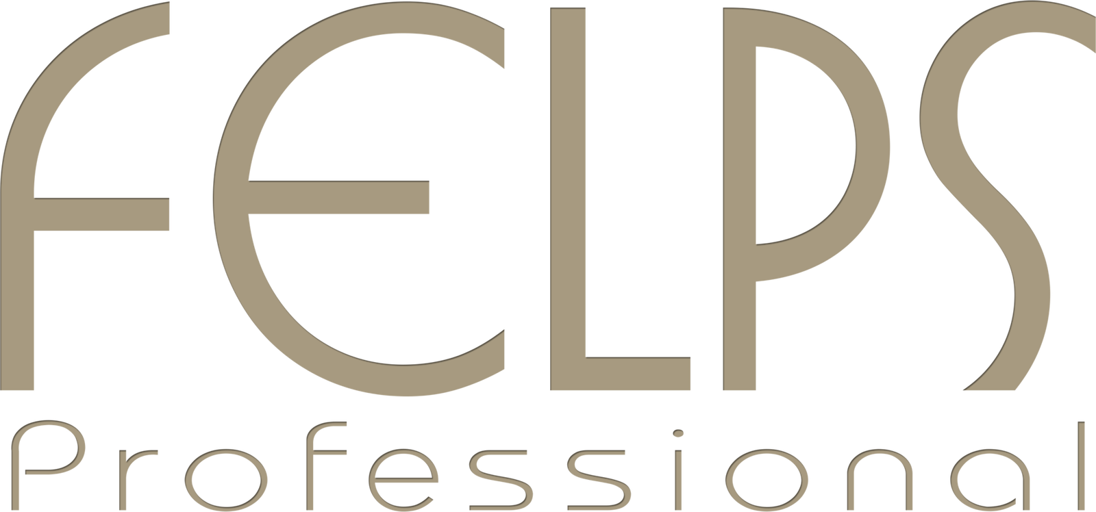 About Felps Professional - Felps Professional Canada